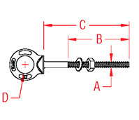 Metric Shoulder Eye Bolt Line Drawing